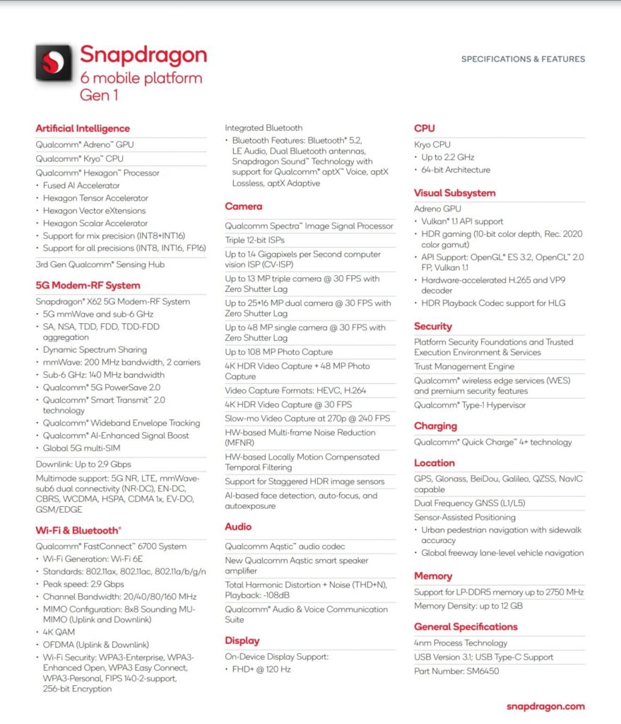 snapdragon-6-gen-1-spec-sheet-especificaciones-erdc