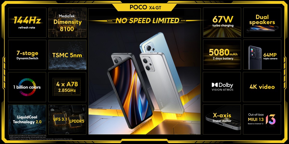 Dos MONSTRUOS calidad/precio: POCO F4 vs POCO X4 GT 
