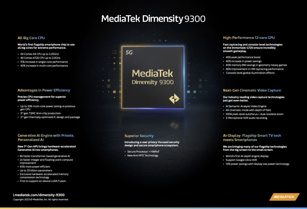 mediatek-dimensity-9300-chip-a-erdc