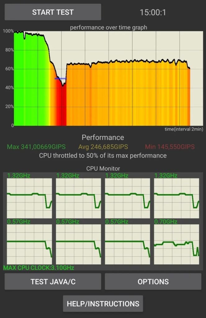 Google-Tensor-G4-chip-Pixel-9-benchmark