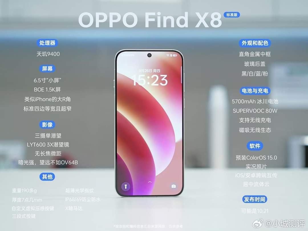 OPPO Find X8: Filtraciones revelan especificaciones, diseño y características del nuevo smartphone