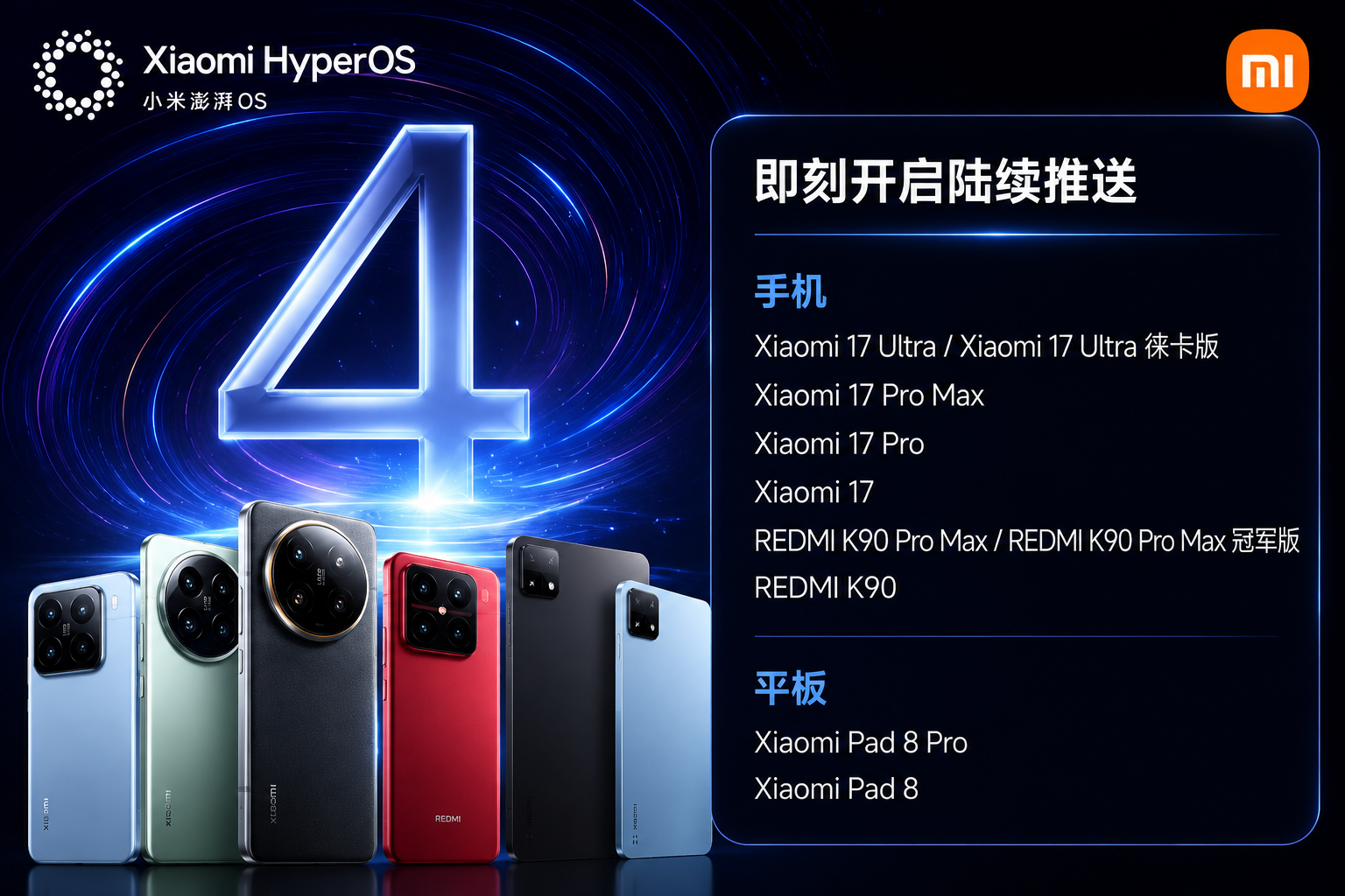 HyperOS 4 Soft Light Glass: estos serían los móviles Xiaomi y Redmi compatibles